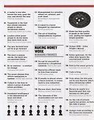 The Business Book. Big Ideas Simply Explained - 2