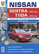 Nissan Sentra (с 2014 г.) / Nissan Tiida (с 2015 г.) Руководство по эксплуатации, обслуживанию и ремонту в фотографиях