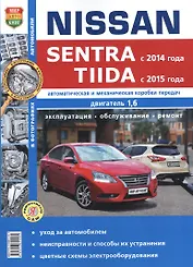 Nissan Sentra (с 2014 г.) / Nissan Tiida (с 2015 г.) Руководство по эксплуатации, обслуживанию и ремонту в фотографиях