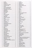 100 Ideas that Changed Fashion - 1