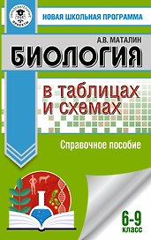 ОГЭ. Биология в таблицах и схемах для подготовки к ОГЭ