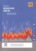 Японские свечи. Графический анализ финансовых рынков