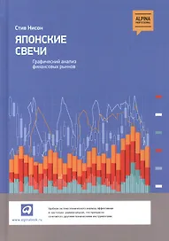 Японские свечи. Графический анализ финансовых рынков