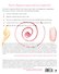 Marie Claire : Великолепное лицо и тело для великолепной женщины - 1