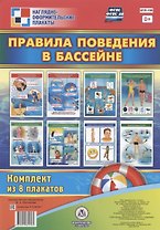 Комплект плакатов "Правила поведения в бассейне"