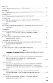 Право и современные технологии в медицине. Монография - 2