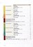 Menschen A1. Arbeitsbuch + 2 CD - 1