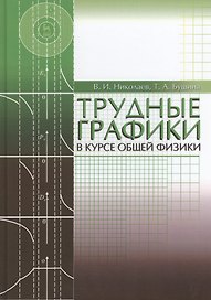 Трудные графики в курсе общей физики. Учебн.пос., 3-е изд., испр.