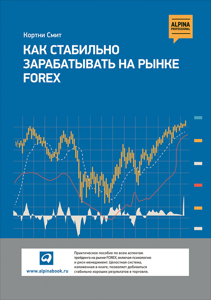 Как стабильно зарабатывать на рынке Forex