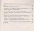 Алгебра и начала математического анализа. 10-11 классы. Диктанты. ФГОС - 2