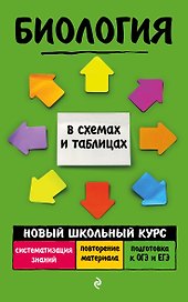 Биология
