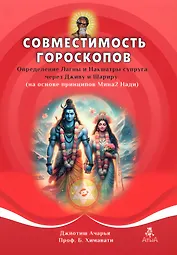 Совместимость гороскопов Проф. Химавати