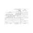 Бланк «Приходно-кассовый ордер», 100 листов, 19.5 х 13.5 см - 2