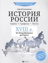 История России.XVIII в.Карты.Графика.Тесты