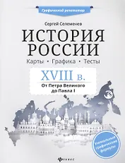 История России.XVIII в.Карты.Графика.Тесты