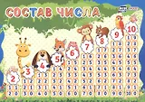 Учебный плакат. Состав числа