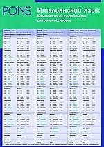 Итальянский язык. Справочник глагольных форм.