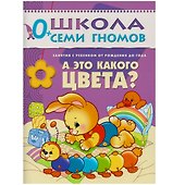 А это какого цвета? Занятия с ребенком от рождения до года - 0