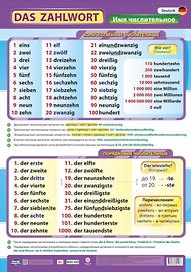 Немецкий язык. Имя числительное. Учебный плакат (Формат А2)