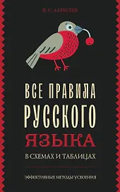 Все правила русского языка в схемах и таблицах