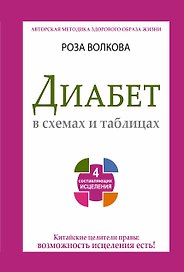 Диабет в схемах и таблицах. 4 составляющих исцеления