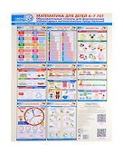 Математика для детей 6-7 лет. Комплект из 8 образовательных плакатов А3 (340х490) - 0
