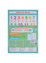 Английский язык правила чтения. Комплект дидактических материалов.Подсказки для родителей