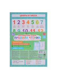 Английский язык правила чтения. Комплект дидактических материалов.Подсказки для родителей