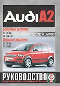 Audi A2 с 2000г. - 0