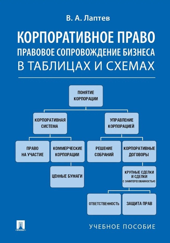 

Корпоративное право. Правовое сопровождение бизнеса в таблицах и схемах. Учебное пособие