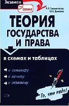 Теория государства и права в схемах и таблицах