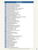 Атлас. Всеобщая история. История Средних веков. 6 класс - 1