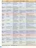 English World. Level 8. Student's Book - 2