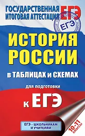ЕГЭ 17!История России в таблицах. 10-11 классы