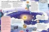 Книга с секретами. Тайны космоса для детей и взрослых - 1