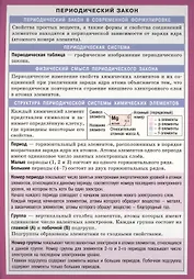 Химия. Периодический закон