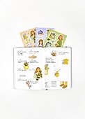 Набор стикеров «Книги, цветы, чай», 3 листа, Remarklee - 2