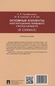 Основные элементы конституционно-правового статуса личности (в схемах) - 1