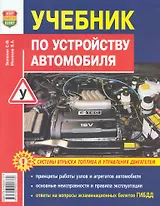 Учебник по устройству автомобиля: Системы впрыска топлива и управление двигателем