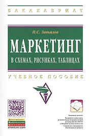 Маркетинг в схемах рисунках таблицах: Уч.пособие
