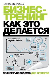 Бизнес-тренинг. Как это делается