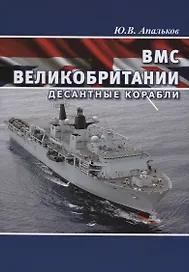 ВМС Великобритании Десантные корабли