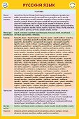 Русский язык - 1