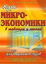 Курс МИКРОЭКОНОМИКИ в таблицах и схемах : учеб. пособие
