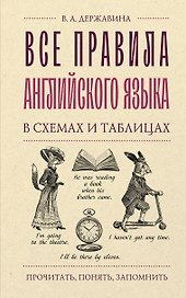 Все правила английского языка в схемах и таблицах