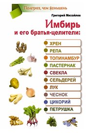 Имбирь и его братья-целители: хрен,репа,топинамбур