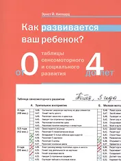 Как развивается ваш ребёнок? Таблицы сенсомоторного развития. От рождения до 4 лет. 5-е издание