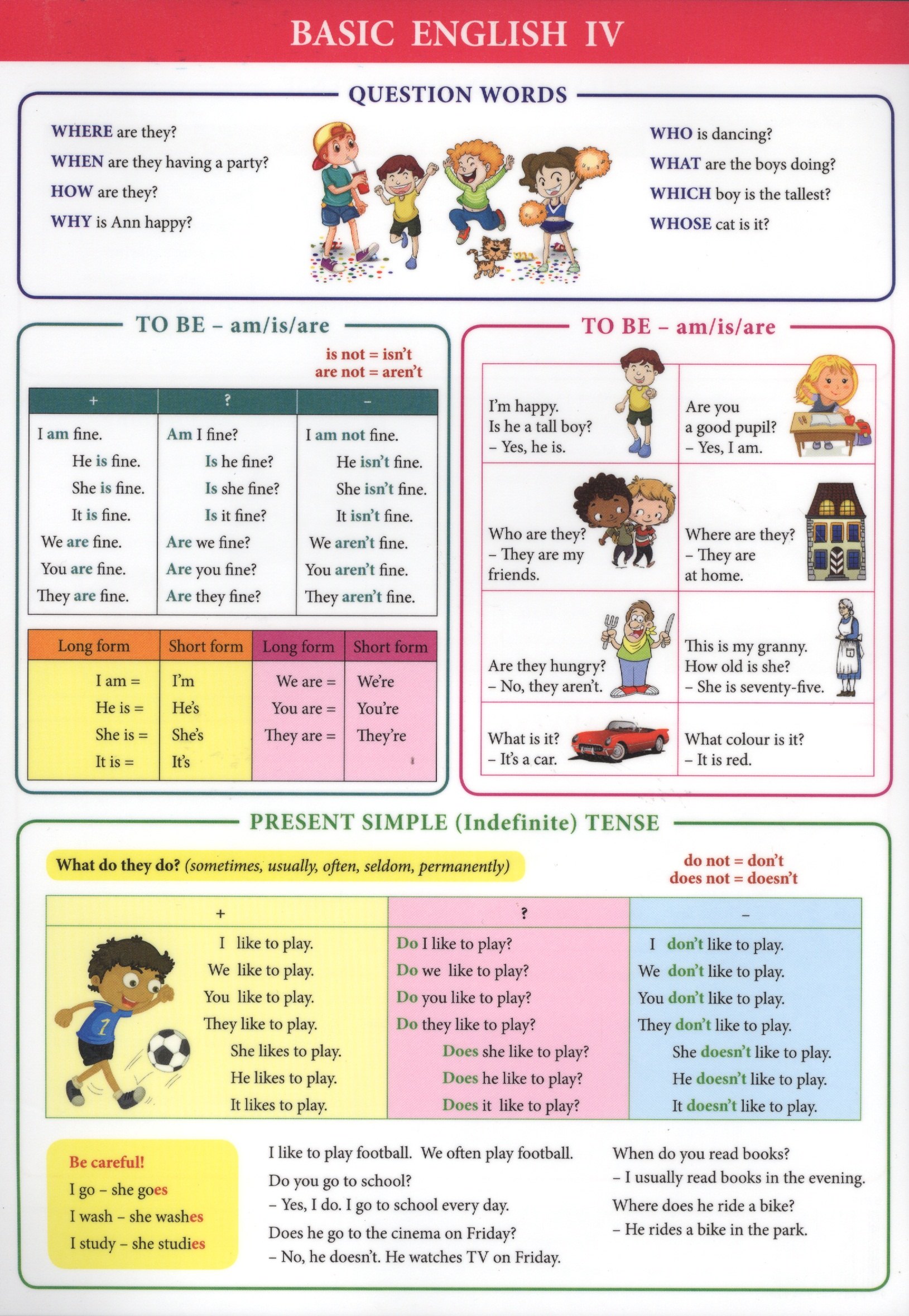 

Basic English IV. Справочные материалы