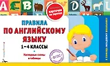 Правила по английскому языку: 1-4 классы: наглядные схемы и таблицы