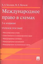 Международное право в схемах.Уч.пос.-2-е изд.